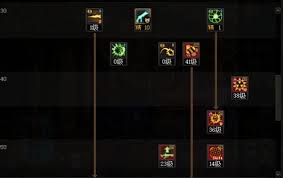 DNF2024女大枪刷图怎么加点