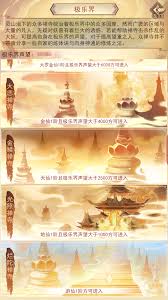 凡人传说极乐怎么玩