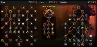 魔兽世界11.0熊T天赋加点攻略