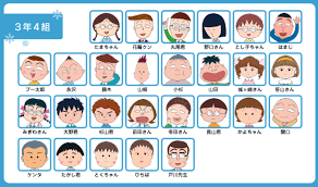 樱桃小丸子手游花轮和彦角色详解