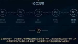 英雄联盟转区半价活动多久举行一次