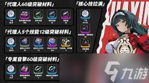 震惊!绝区零耀嘉音突破材料大,你绝对意想不到!