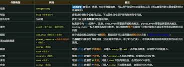 群星启动控制台代码全解