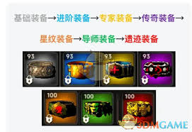 遗迹旅人有哪些装备品质类型汇总