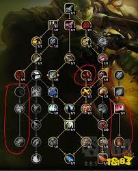 惊爆!魔兽世界射击猎人天赋加点秘籍大公开,助你称霸战场!