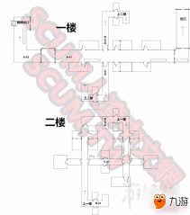 人渣scum全地图资源点分布在哪