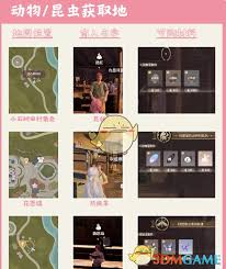 无限暖暖服饰及材料在哪获取