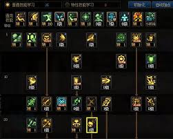 DNF2024魔皇如何加点提升刷图效率