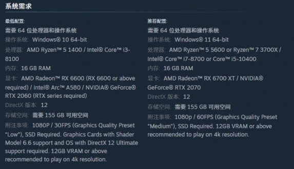 重磅!最终幻想7:重生PC配置需求详解,三档方案满足所有玩家!
