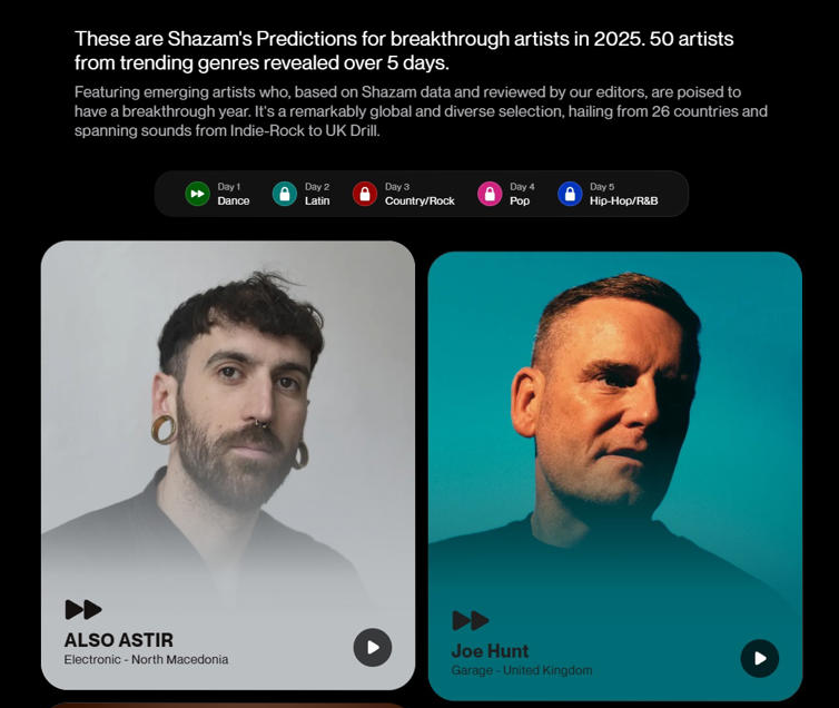 苹果Shazam预测乐坛新星,50位突破之星即将闪耀登场!
