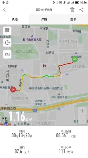 迅智运动0