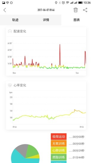 迅智运动2
