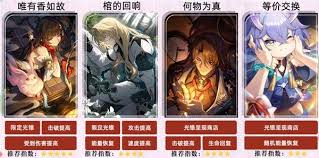 崩坏星穹铁道如何搭配灵砂出装及队伍