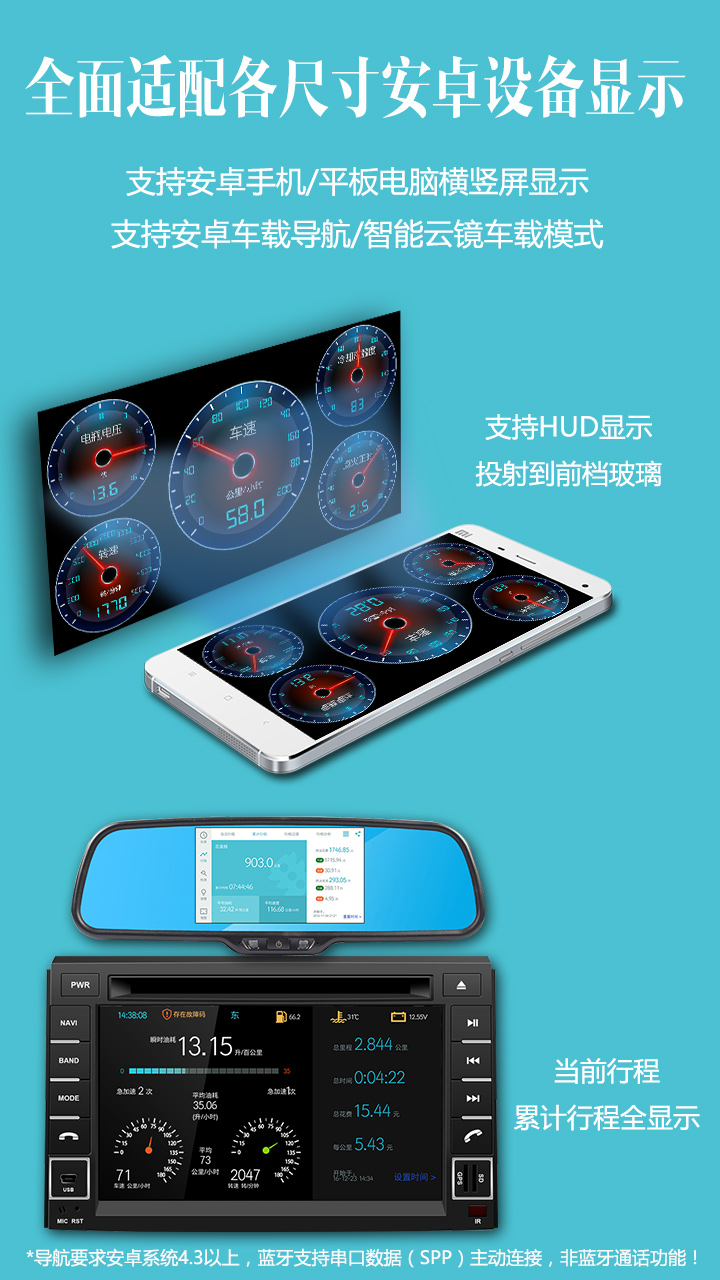 车况检测大师obd 8.73
