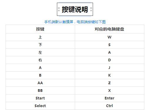 本人朋友圈已安装小霸王游戏机0