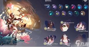 崩坏星穹铁道记忆开拓者突破材料有哪些