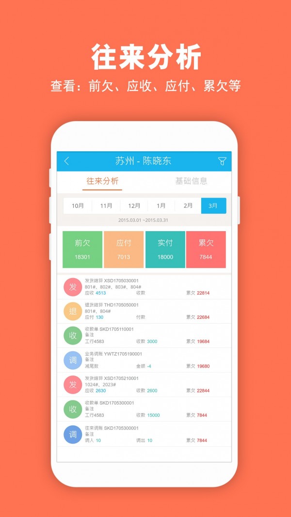 服装企管家1