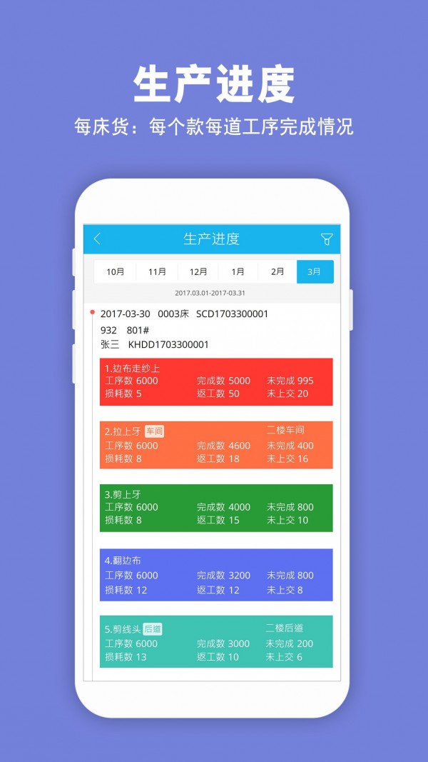 服装企管家4