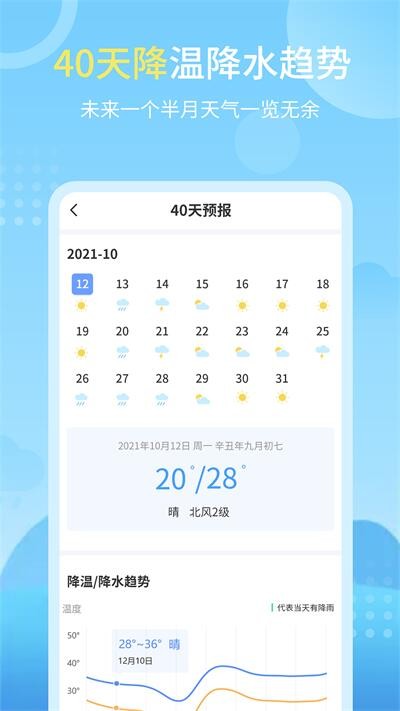 晴雨天气预报1