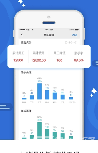 智工云(智慧办公云平台)V2.0.3 安卓版1