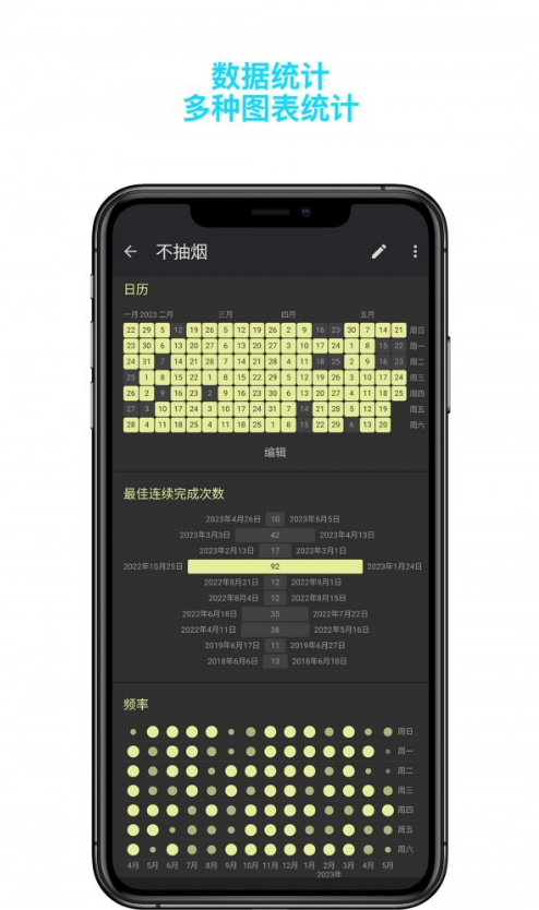 月皓今日习惯0
