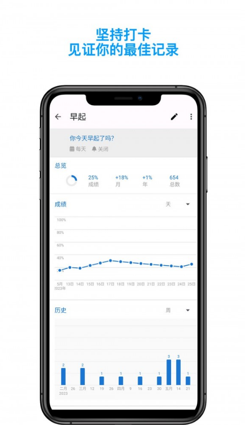 月皓今日习惯3