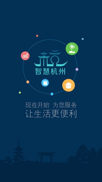 智慧杭州0