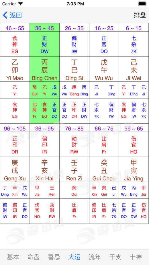 易璇八字0
