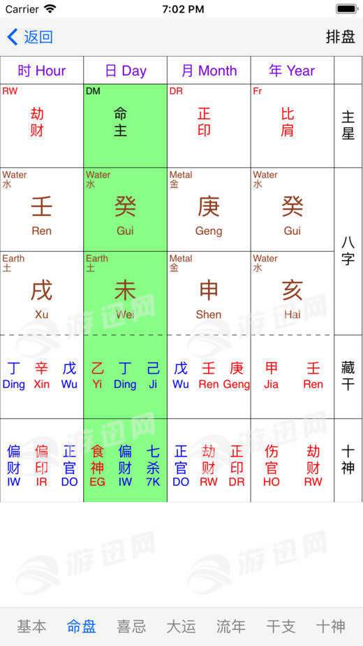 易璇八字2