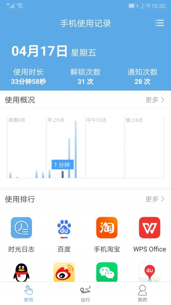 时光日志0