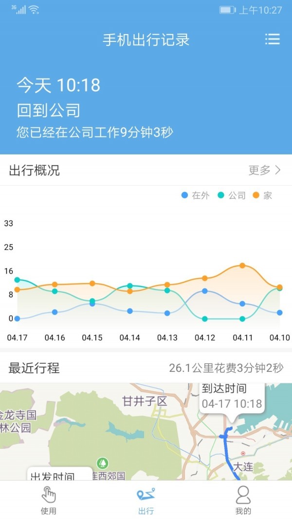 时光日志1
