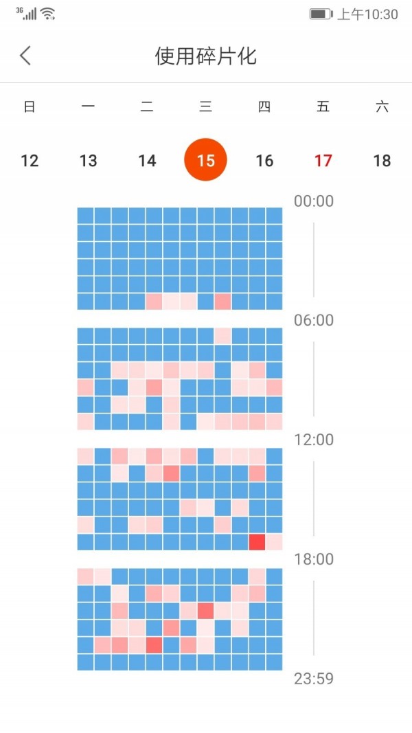时光日志3