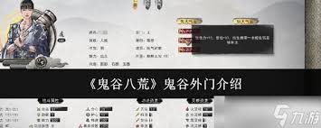 鬼谷八荒参加拍卖会技巧