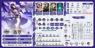 崩坏星穹铁道如何全面培养翡翠