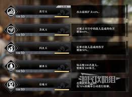 真三国无双起源中有哪些值得推荐的宝玉效果