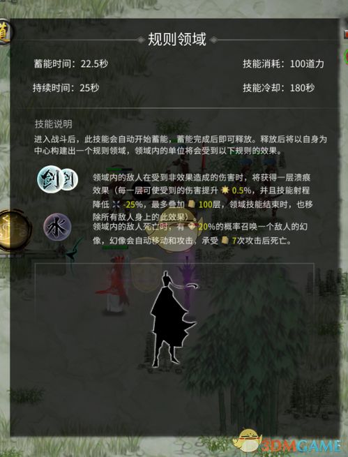 鬼谷八荒道魂副属性有何作用