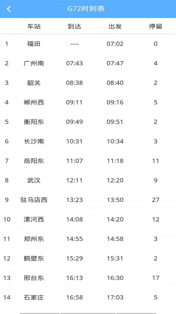 旅行时刻表2