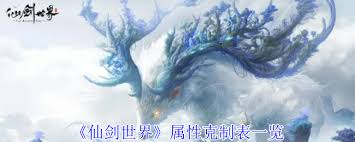 仙剑世界属性克制关系详解