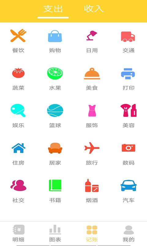 旅行记账3