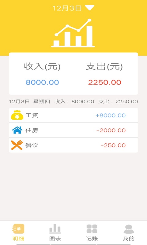 旅行记账4