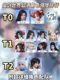 仙剑世界角色强度排行一览