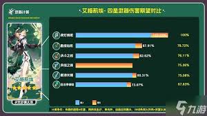 原神且住亭御咄武器适合哪些角色