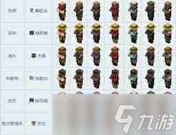 我的世界有哪些增益buff