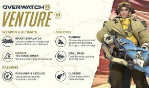 守望先锋探奇英雄威能全解析