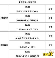 王者kpl春季赛2025赛程表一览
