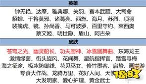 王者荣耀元宵节活动有哪些精彩内容