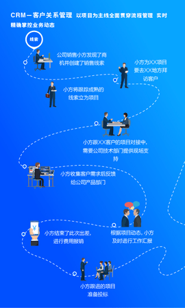 方行（fangxing）1