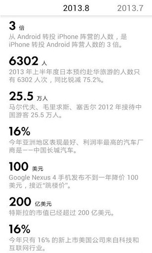 数读3