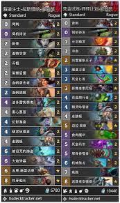 炉石传说周卓圣契骑卡组代码大全