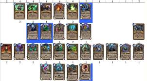 炉石传说2025德鲁伊核心系列卡牌有哪些改动